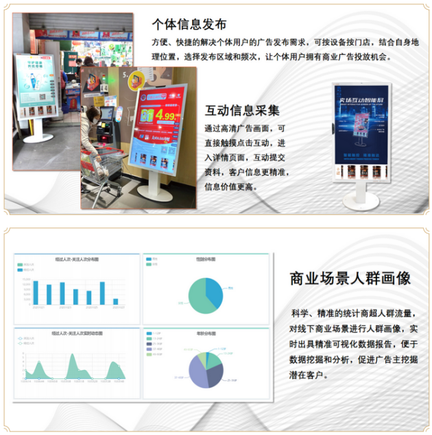 益世傳媒力推全新技術，助力戶外媒體數字化再升級！